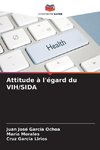 Attitude à l'égard du VIH/SIDA