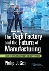 The Dark Factory and the Future of Manufacturing