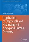 Implication of Oxysterols and Phytosterols in Aging and Human Diseases