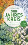 Der Jahreskreis