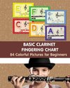 Basic Clarinet Fingering Chart