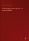 Catalogue des plantes observées aux environs d'Anvers