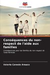 Conséquences du non-respect de l'aide aux familles