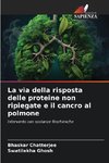 La via della risposta delle proteine non ripiegate e il cancro al polmone