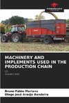 MACHINERY AND IMPLEMENTS USED IN THE PRODUCTION CHAIN