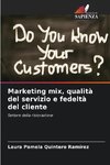 Marketing mix, qualità del servizio e fedeltà del cliente