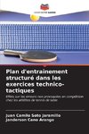 Plan d'entraînement structuré dans les exercices technico-tactiques