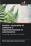 Analisi: neutralità di carbonio e implementazione in odontoiatria