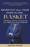 Never Put All Your Eggs In One Basket