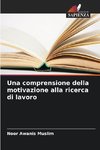 Una comprensione della motivazione alla ricerca di lavoro