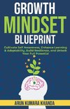 Growth Mindset Blueprint