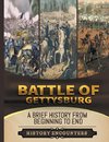 Battle of Gettysburg