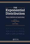 Exponential Distribution