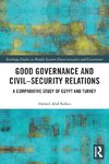 Good Governance and Civil-Security Relations