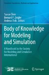 Body of Knowledge for Modeling and Simulation