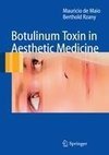 Botulinum Toxin in Aesthetic Medicine