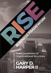 RISE Business Framework