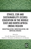 Ethics, CSR and Sustainability (ECSRS) Education in the Middle East and North Africa (MENA) Region