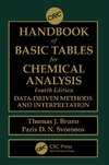 CRC Handbook of Basic Tables for Chemical Analysis