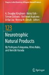 Neurotrophic Natural Products