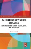 Nationalist Movements Explained