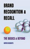 Brand Recognition & Recall