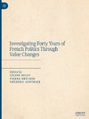 Investigating Forty Years of French Politics Through Value Changes