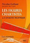 Les figures chartistes de l'analyse technique