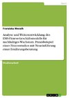 Analyse und Weiterentwicklung des EMS-Fitness-Geschäftsmodells für nachhaltiges Wachstum. Praxisbeispiel eines Fitnessstudios mit Neueinführung einer Ernährungsberatung