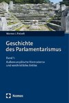 Geschichte des Parlamentarismus