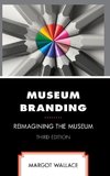 Museum Branding