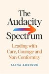 The Audacity Spectrum