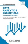 Data Analytics  Essentials You Always Wanted To Know