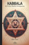 Kabbalah  Il Ciclo Della Prosperità