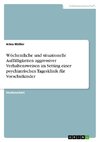 Wöchentliche und situationelle Auffälligkeiten aggressiver Verhaltensweisen im Setting einer psychiatrischen Tagesklinik für Vorschulkinder