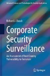 Corporate Security Surveillance