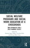 Social Welfare Programs and Social Work Education at a Crossroads