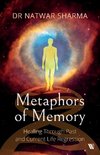 Metaphors of Memory