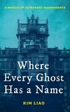 Where Every Ghost Has a Name