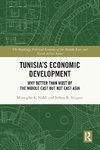 Tunisia's Economic Development