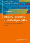 Natürliche Dämmstoffe als Nachhaltigkeitsfaktor