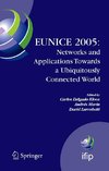 EUNICE 2005 NETWORKS & APPLICA