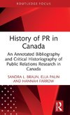 History of PR in Canada