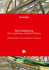 Electrospinning