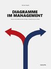 Diagramme im Management