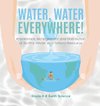 Water, Water Everywhere! Importance,Management and Distribution of Earth's Water as a Natural Resource | Grade 6-8 Earth Science