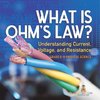 What is Ohm's Law? Understanding Current, Voltage, and Resistance | Grade 6-8 Physical Science