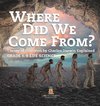 Where Did We Come From? Theory of Evolution by Charles Darwin Explained | Grade 6-8 Life Science