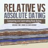 Relative vs Absolute Dating | Comparing and Contrasting Rock Dating | Geologic Time | Grade 6-8 Earth Science