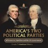 America's Two Political Parties | Jefferson vs. Hamilton and the US Government | Grade 7 American History